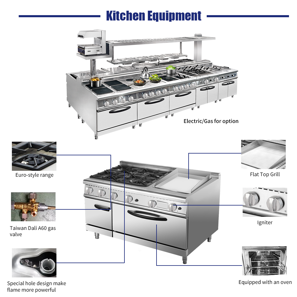 Premium Otel Restoran Mutfak E - Commercial Kitchen incelemesi ve fiyatı