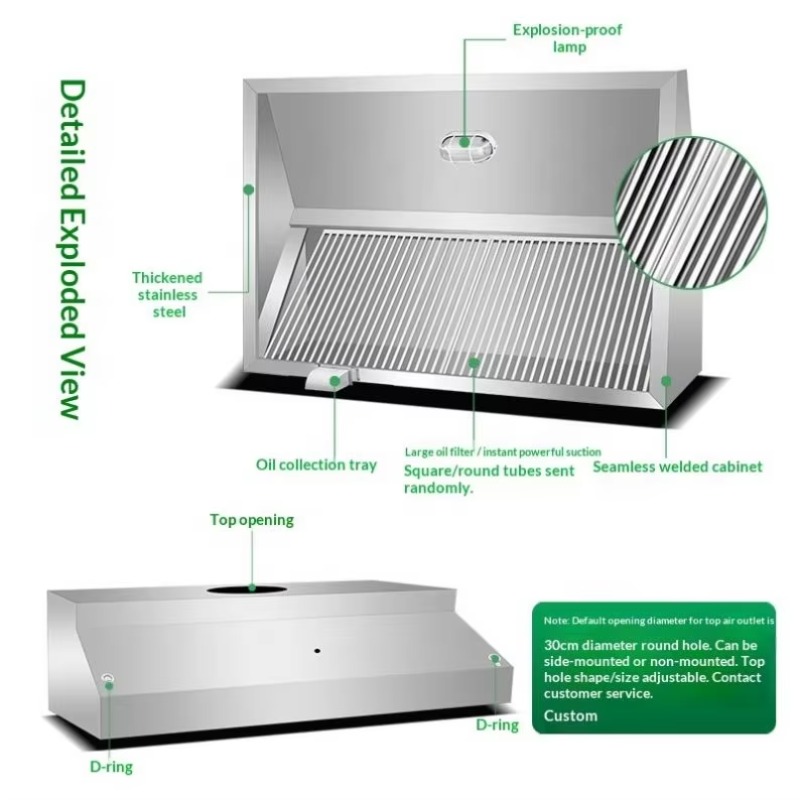 Ticari Özelleştirilebilir Mutf - Commercial Kitchen incelemesi ve fiyatı