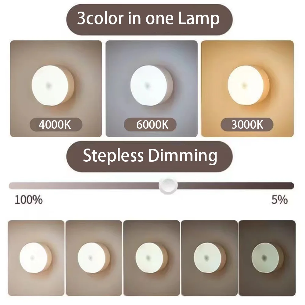 Gece Lambası USB Şarj Edilebil - Commercial Kitchen Lighting incelemesi ve fiyatı
