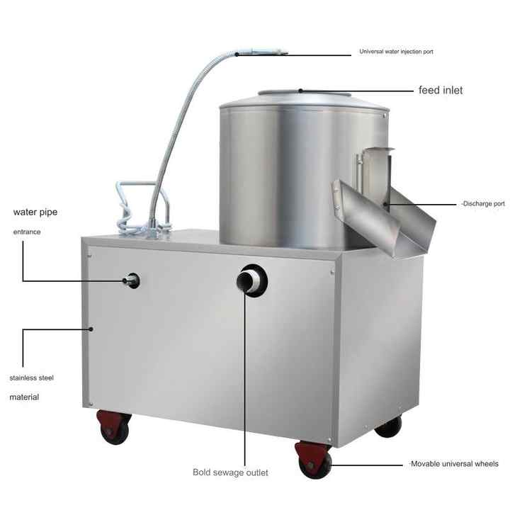Ticari Endüstriyel Ev Tipi Mot - Commercial Potato Peeler incelemesi ve fiyatı