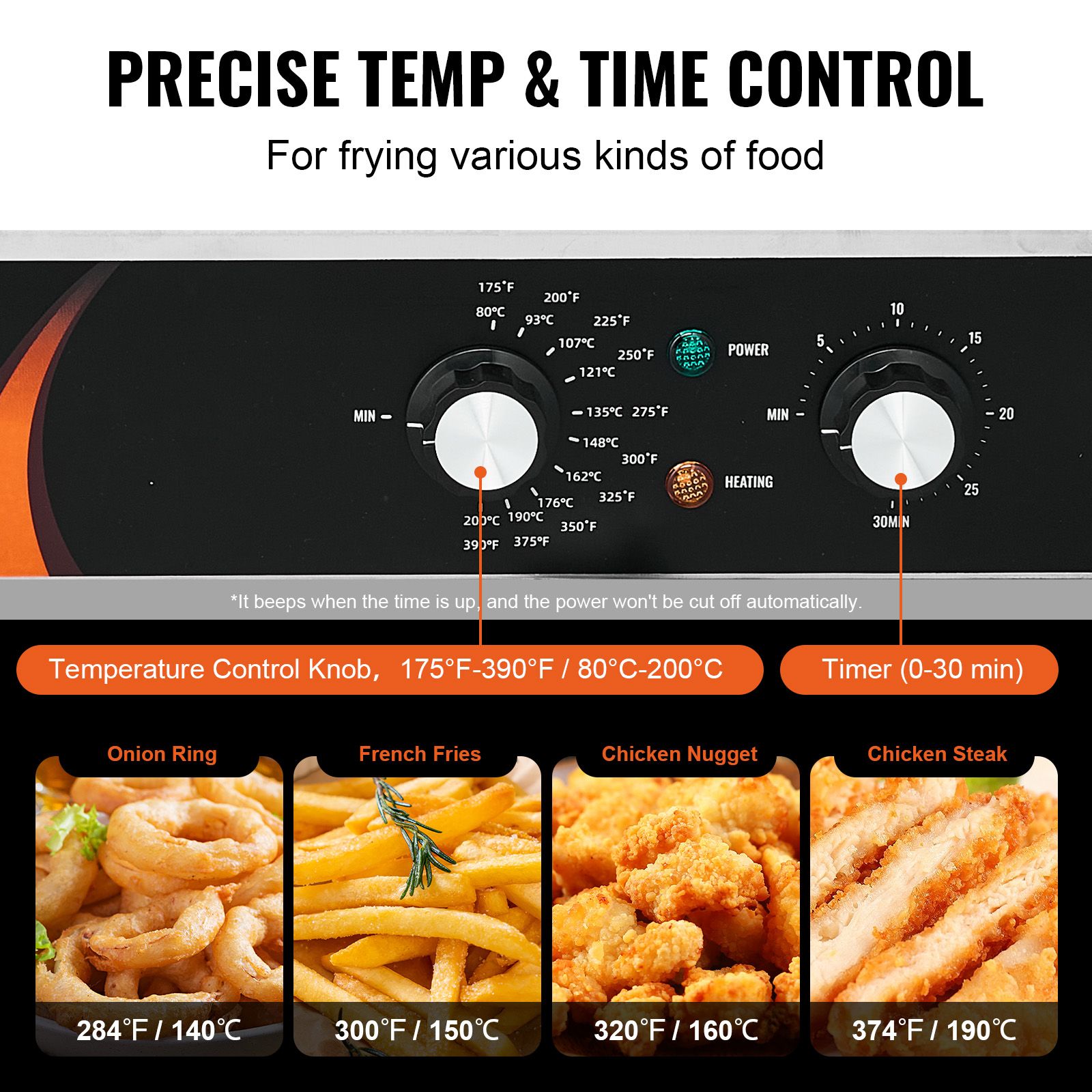 Ticari Fritöz 3500W, Çift Tank - Induction Cooker Commercial incelemesi ve fiyatı